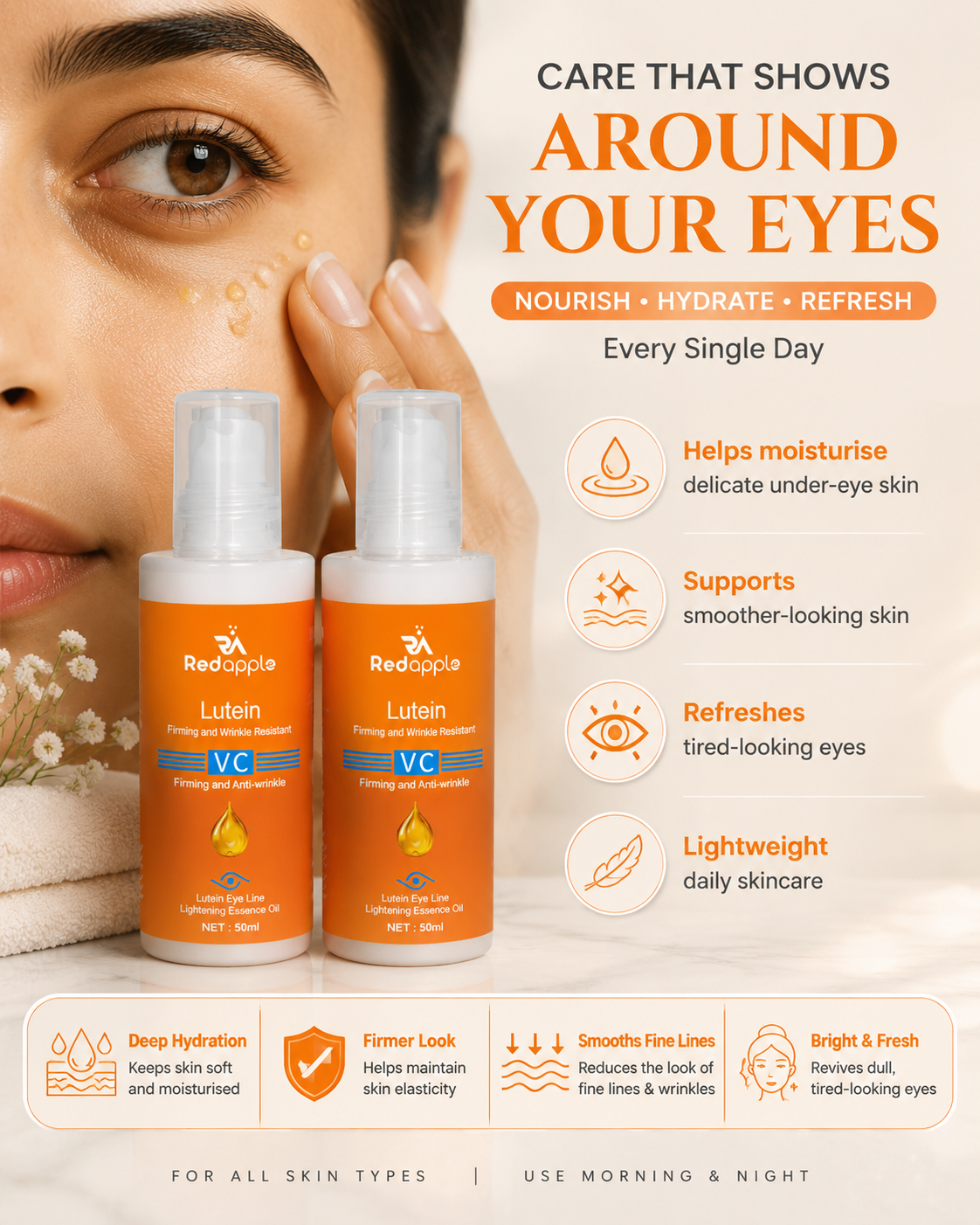 Merrio LumiEye™ Under Eye Renewal Essence (Pack of 2) | Lutein + VC Daily Eye Care