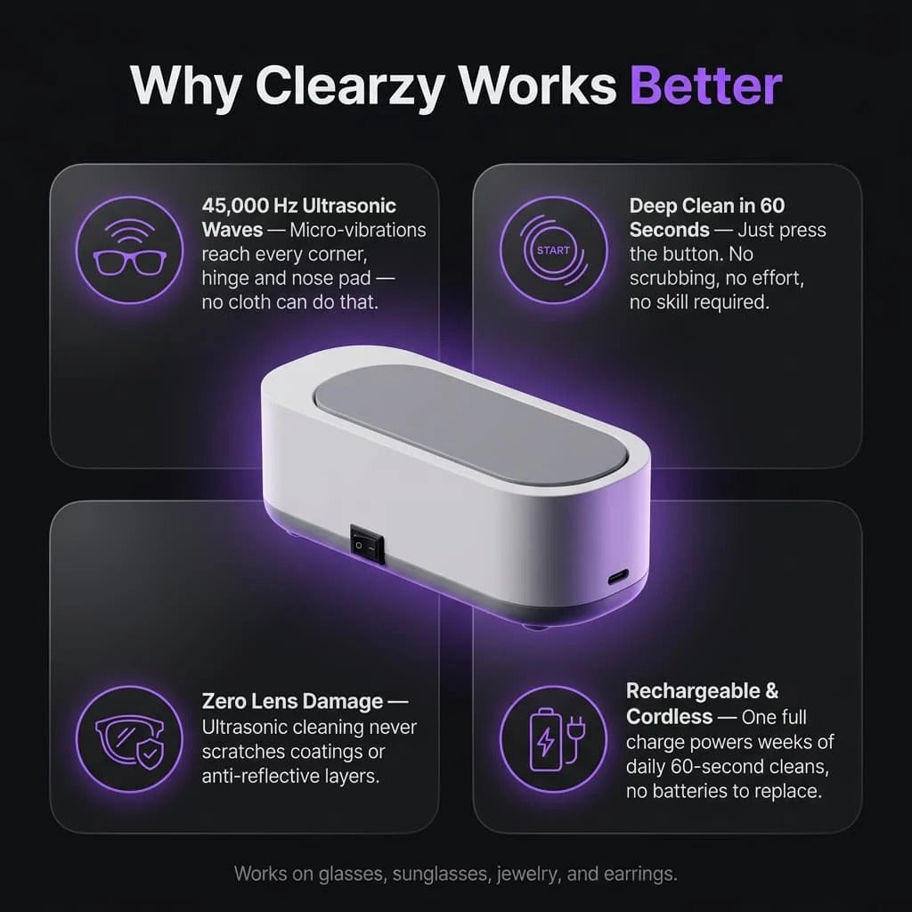 CrystalLens™ Ultrasonic Glass Cleaner | Remove Dirt, Oil & Smudges Instantly